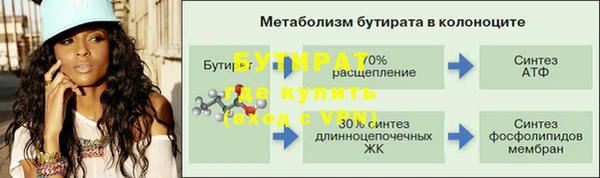 скорость mdpv Володарск